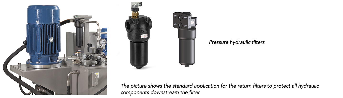 Hydraulic Filters with Microfiber Filter Elements | Atos EN