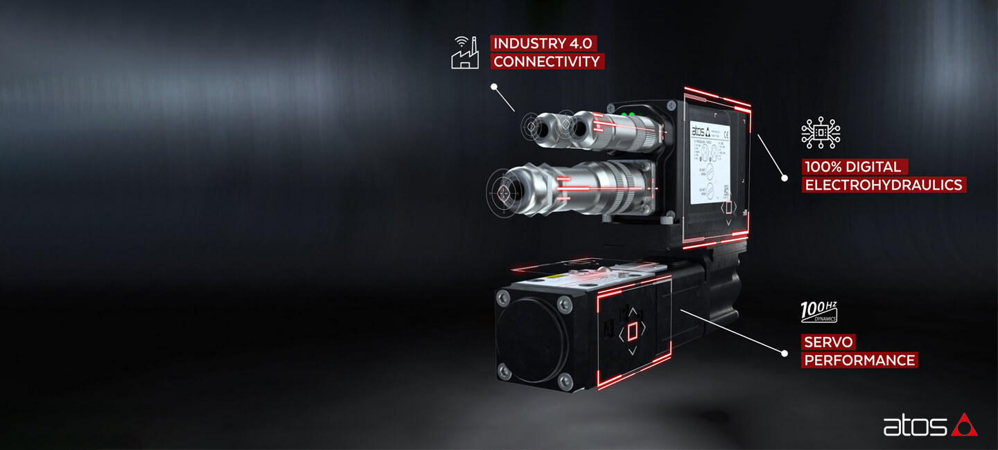 Atos, the smart electrohydraulics | Atos Hydraulique FR