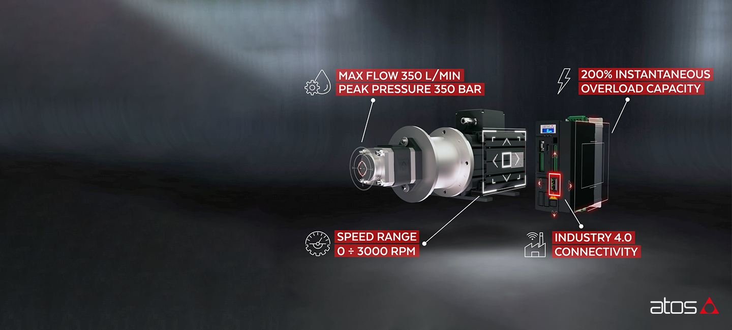 Atos, the smart electrohydraulics | Atos Hydraulique FR